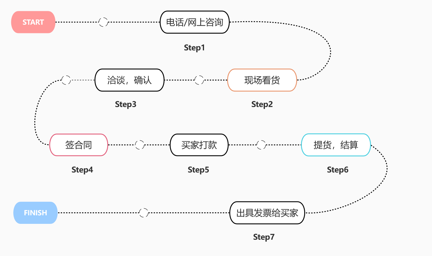 未命名文件(3)
